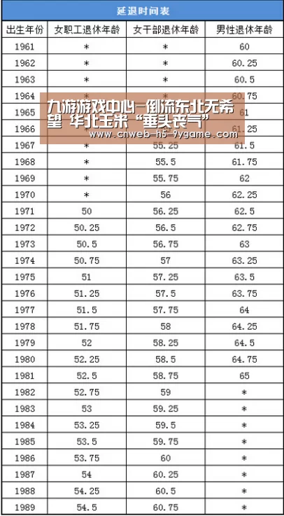 九游游戏