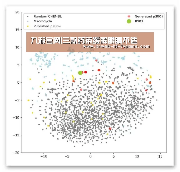 九游官网|三款药茶缓解眼睛不适(图3) 九游游戏