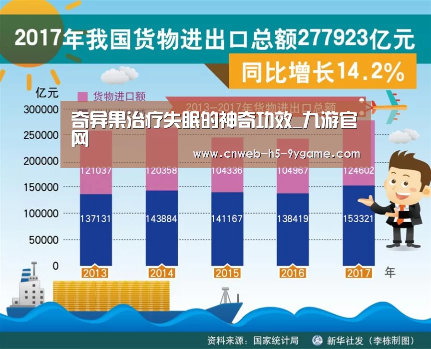 九游官网